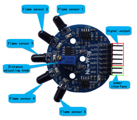 mô-đun cho Arduino RC Xe / Robotics Tương Thích Độc Chip Hệ Thống Máy Tính